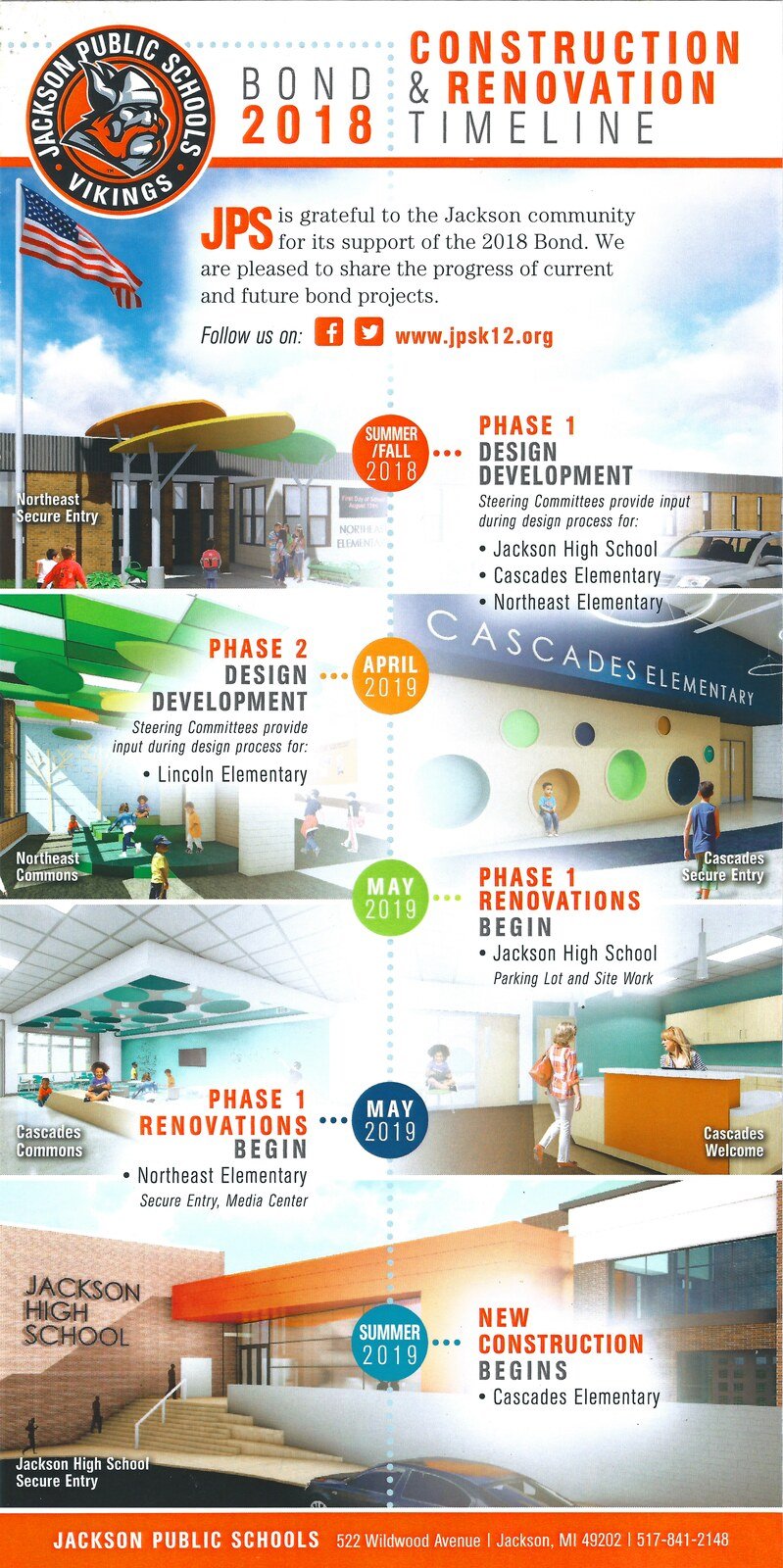 Jackson Public Schools bond timeline
